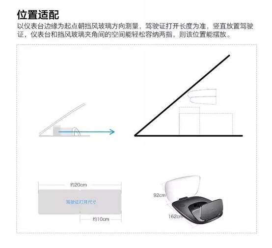 爱与科技 伴你同行——可可行智能HUD免费试用活动 图4