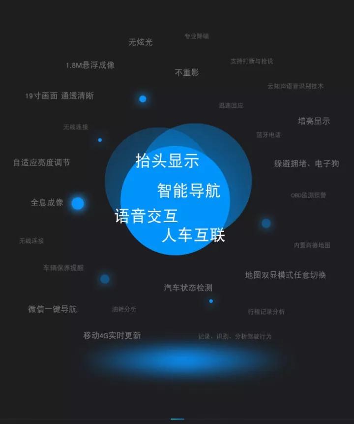 【COCOECAR 砥砺前进】COCOECAR荣获年度HUD十强品牌 图3