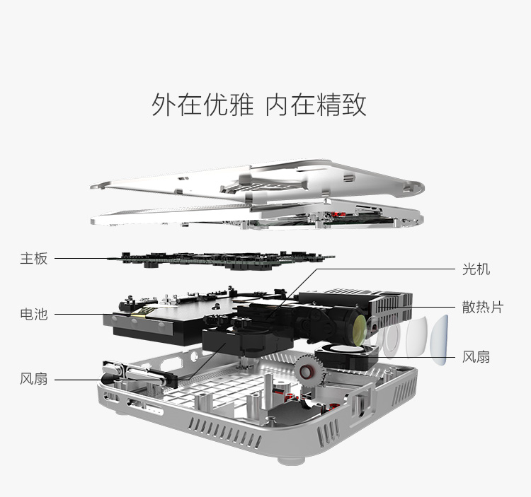 cocopico 可可卓N1家用投影仪 图29