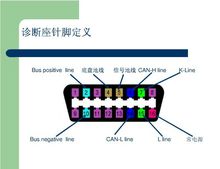 可可行cocoecar智能车载HUD专用OBD连接线 图3