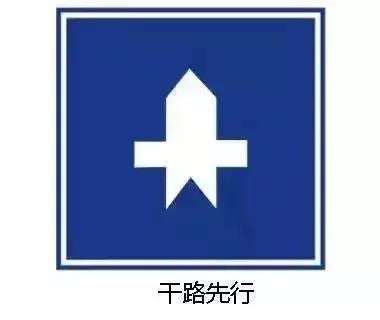 开车上路，路标一定要熟悉 图1