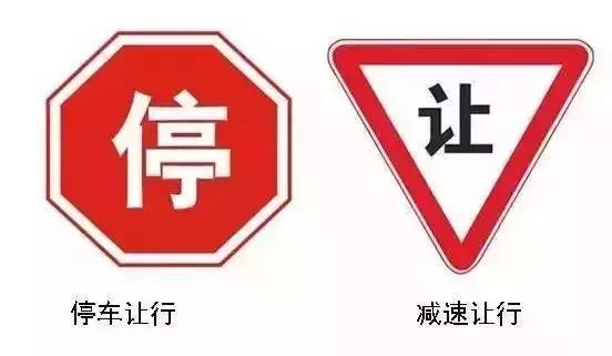 开车上路，路标一定要熟悉