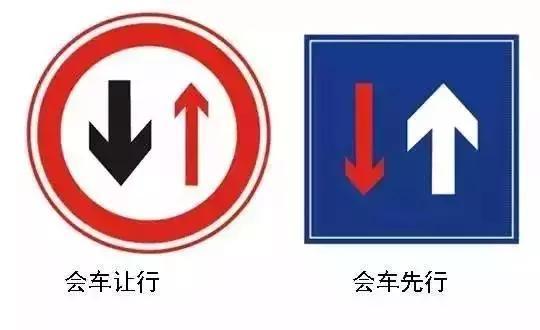 开车上路，路标一定要熟悉 图8