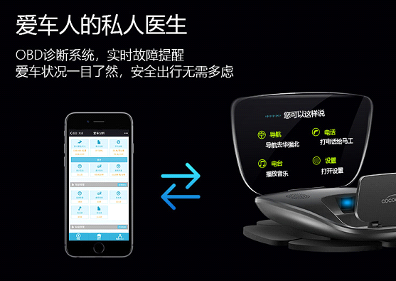 超炫酷、超swag——实现抬头显示的智能车载HUD！！！ 图8