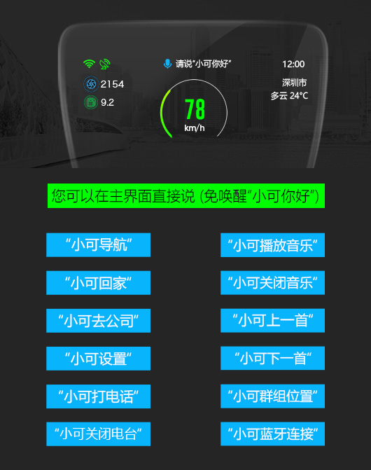 如何使你车中的HUD操作更快更高效？（可可行·新版本更新推送） 图4